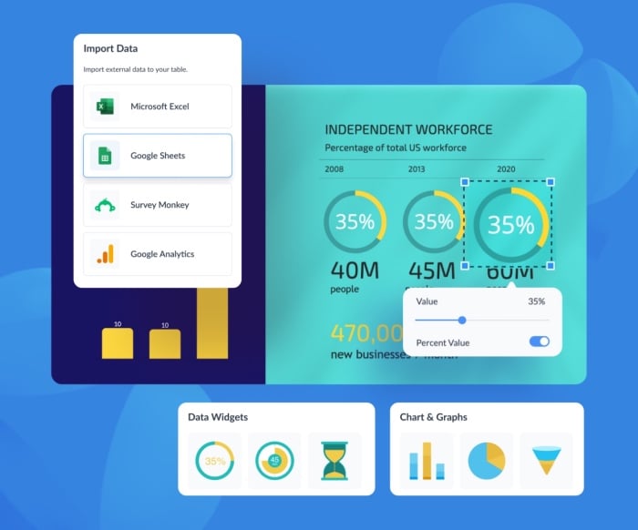 将统计数据和数字转化为美丽的视觉效果