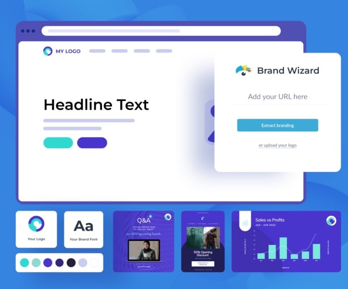 在很短的时间内完成端到端的品牌内容创建